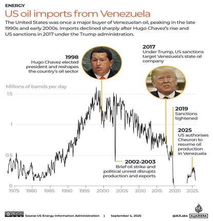 Venezuela’s Economy and the Transition to&nbsp;Socialism